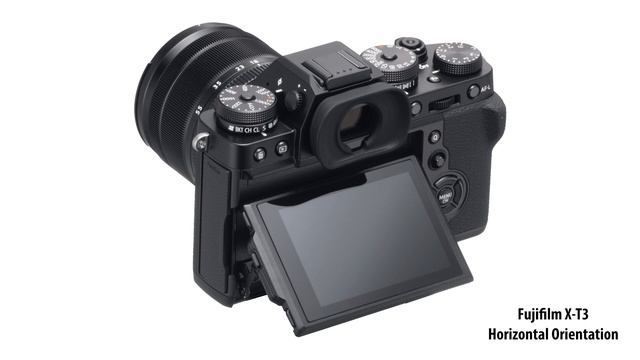 Canon EOS R6 Review смотреть онлайн