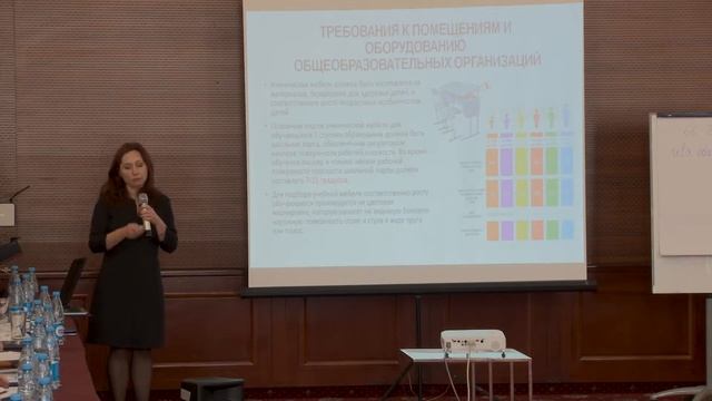 Нормы и практики проведения безопасных закупок для школ — Анна Кириленко смотреть онлайн