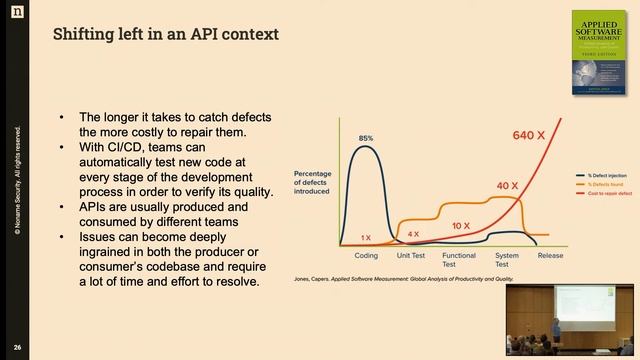 API Security: The Bad, The Bad and the Ugly смотреть онлайн