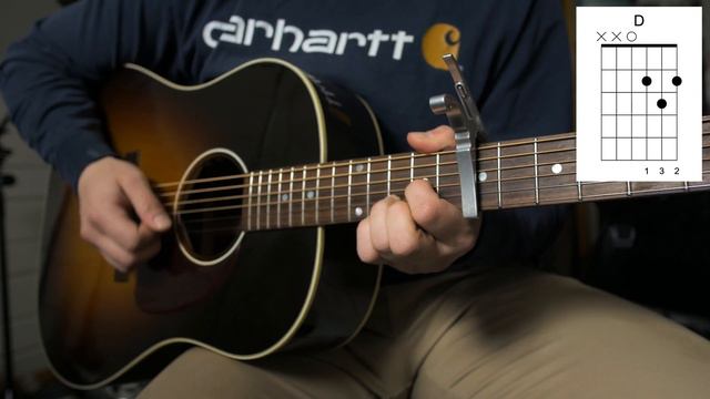 One Margarita - Luke Bryan (Guitar Tutorial + Chords) смотреть онлайн