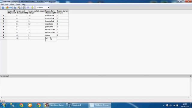 Veri Tabanı Yönetim Sistemleri Odev1-PostgreSQL Database Oluşturma смотреть онлайн