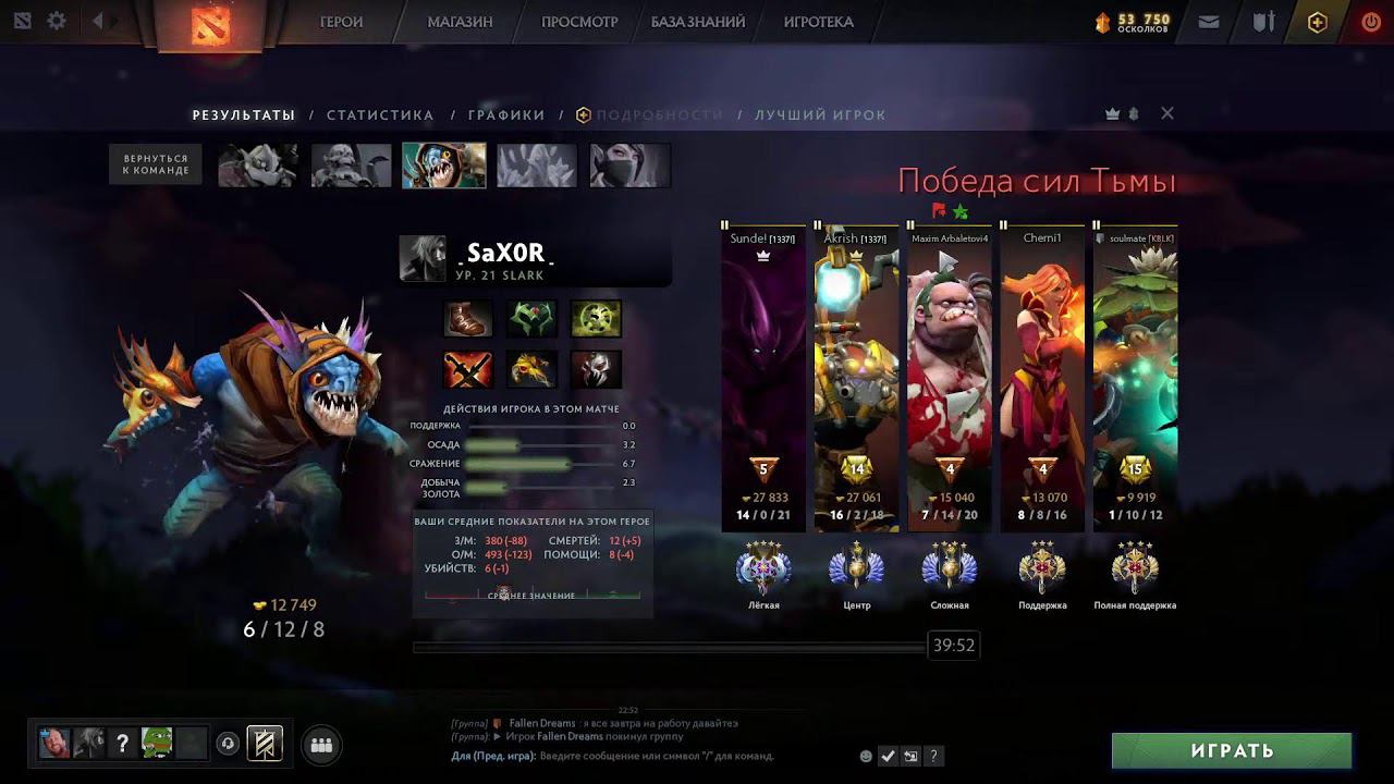 Dota 2, 4.5к, пати, ранкед