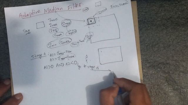 #4.5 Adaptive median Filter in digital image processing - Shiva Gyawali смотреть онлайн
