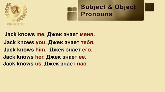 Level A1. Subject and Object pronouns. смотреть онлайн