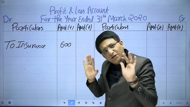 🔴Chapter 1 Partnership Final Accounts | Important Questions | HSC Board Exam 2024 | Class 12th