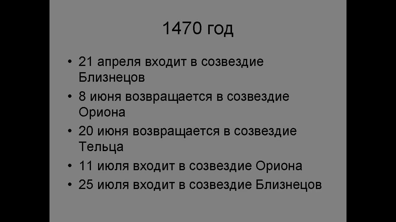 Петли Венеры Близнецы - Телец