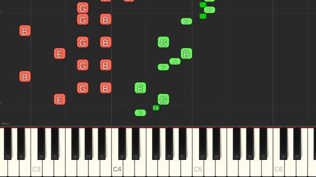 Angry Birds Theme - Advanced Piano Tutorial смотреть онлайн