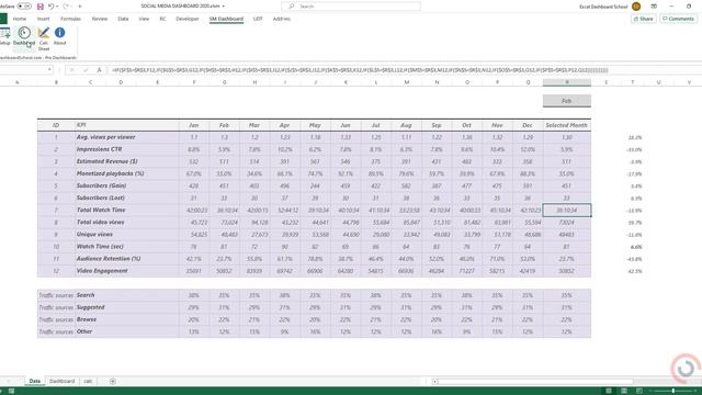 Social Media Dashboard (YouTube) - Free Excel Templates and KPI Examples смотреть онлайн