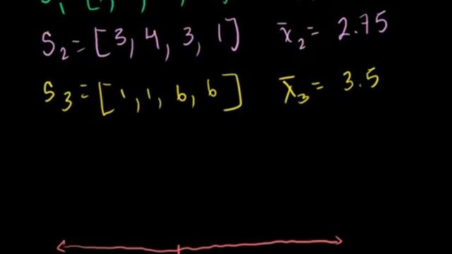 Central limit theorem | Inferential statistics | Probability and Statistics | Khan Academy смотреть онлайн