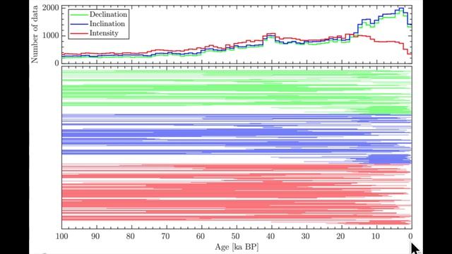 Earth Events, Volcano Watch, Disaster Science | S0 News Nov.18.2019 смотреть онлайн