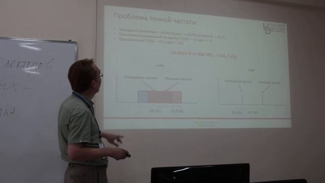 Фрагмент выступления гендиректора IoT компании Unwired Devices - 1/4 смотреть онлайн