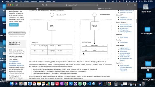 Spring Boot RabbitMQ Mongo Sample saga Part 1 смотреть онлайн
