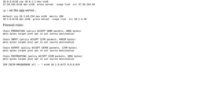 route cache filling with wrong entries (3 Solutions!!) смотреть онлайн