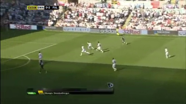 Sw v. Fu[Matchhighlight.com]MOTD смотреть онлайн