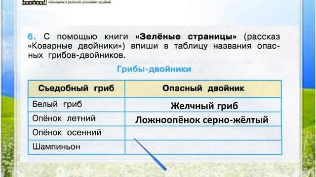Задание 6 Природа и наша безопасность - Окружающий мир 3 класс (Плешаков А.А.) 2 часть смотреть онлайн