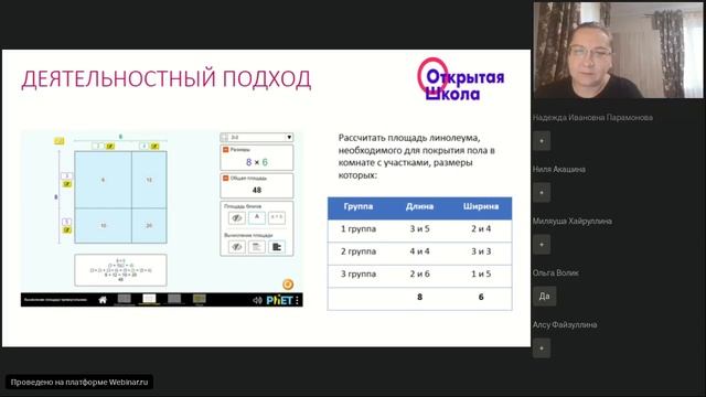 Интерактивное учебное исследование с Открытой школой Закрытие конференции смотреть онлайн