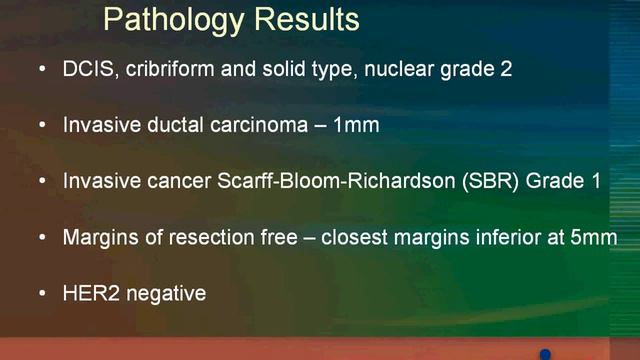 Breast Case 1 смотреть онлайн