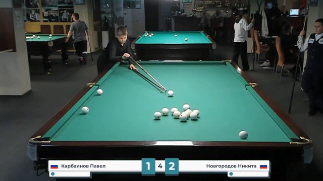 (Финал) Карбаинов Павел - Новгородов Никита (Детский кубок "Своя лига" мальчики до 13 лет) смотреть онлайн