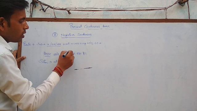 Present continuous tense (Negative sentence) смотреть онлайн