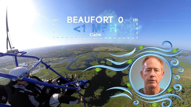 How to Read WInds | The Beaufort Wind Force Scale | The Failure of Airport Anemometers | Easy Fligh смотреть онлайн