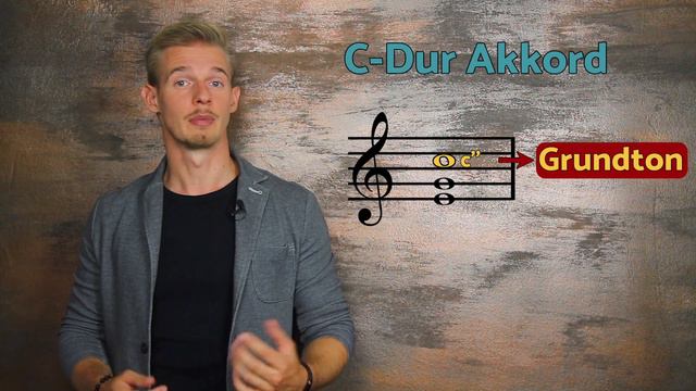 Top-Note! Die höchste Note im Akkord - Diskantlage смотреть онлайн