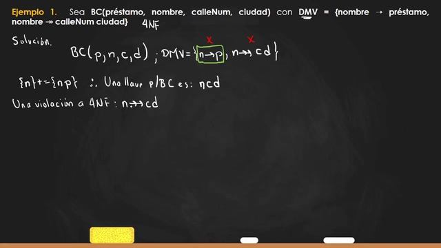 06 Cuarta Forma Normal (4NF) смотреть онлайн
