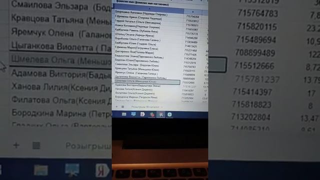 Последний розыгрыш подарков в 2019 году|Проект Бумеранг|Любовь Пархоменко смотреть онлайн