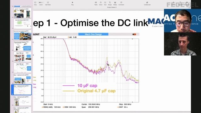 Learn To Fix EMC Problem Easily And In Your Lab - Troubleshooting Radiated Emissions | Min Zhang смотреть онлайн