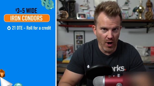 Iron Condors: Options Strategy Management смотреть онлайн