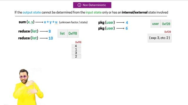 69. Custom Pipes - Transformation Principle | Pure & Impure Pipes | Angular In Depth (Hindi) смотреть онлайн