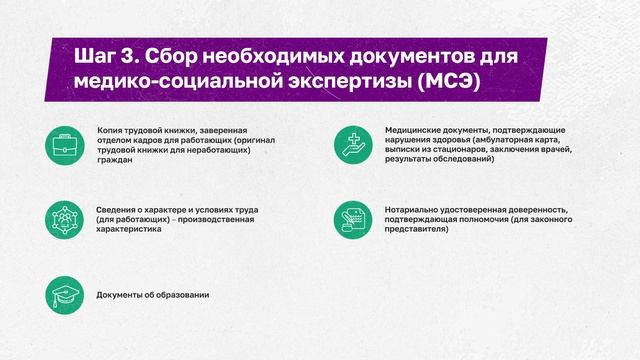 Видеокурс "Всё о деменции за 60 минут". Видео 7 смотреть онлайн