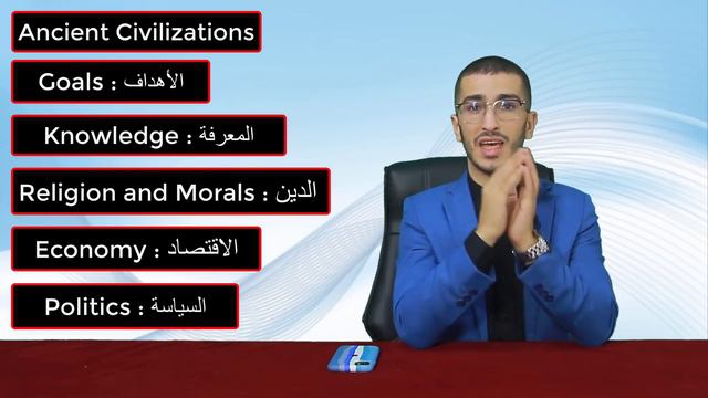 Bac 2022 :أقوى شرح للحضارات القديمة مع أهم المصطلحات | Bac 2022 смотреть онлайн