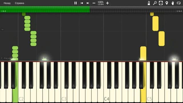 Pain - Shut Your Mouth ( Synthesia ) Piano Tutorial смотреть онлайн