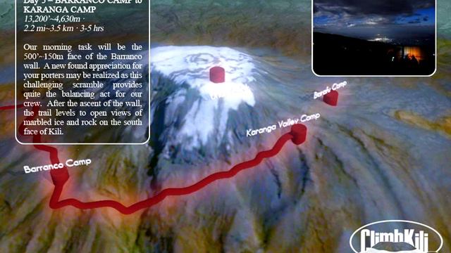 Kilimanjaro 8 Day Lemosho Route In 3D