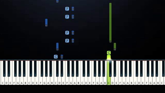 The Ballad of Lucy Gray Baird(From The Hunger Games:The Ballad of Songbirds & Snakes) Piano Tutoria смотреть онлайн