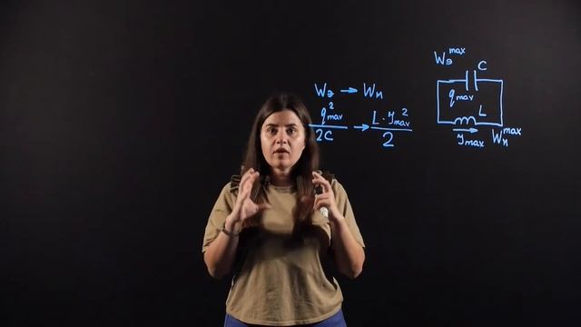 ФИЗИКА 9 класс: Колебательный контур | Видеоурок смотреть онлайн