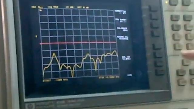 Microwave Transmission Media Lab - Experiment 5: Scattering Parameters смотреть онлайн