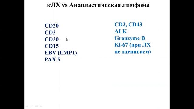 Пятничный стрим. Выпуск 8. Как не пропустить лимфому Ходжкина смотреть онлайн