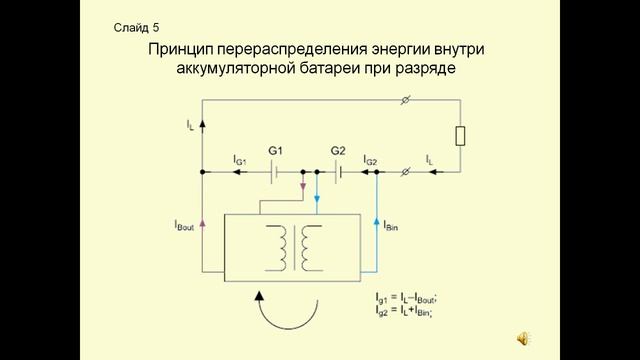 Литий-ионные накопители энергии для станции ускоренной зарядки аккумуляторов. Презентация. смотреть онлайн