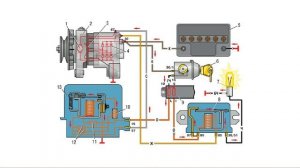 СХЕМА ПОДКЛЮЧЕНИЯ РЕЛЕ 702 ГЕНЕРАТОРА ВАЗ 221  2018 10 01 09 24 18 961 ГЕНЕРАТОР И 702 РЕЛЕ