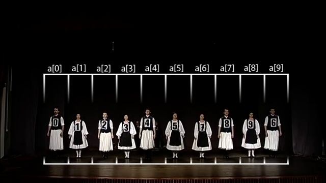 Insert-sort with Romanian folk dance смотреть онлайн