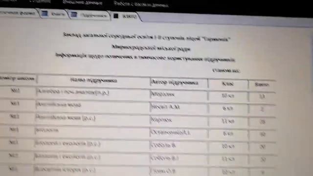 БАЗА ДАНИХ БІБЛІОТЕКИ смотреть онлайн