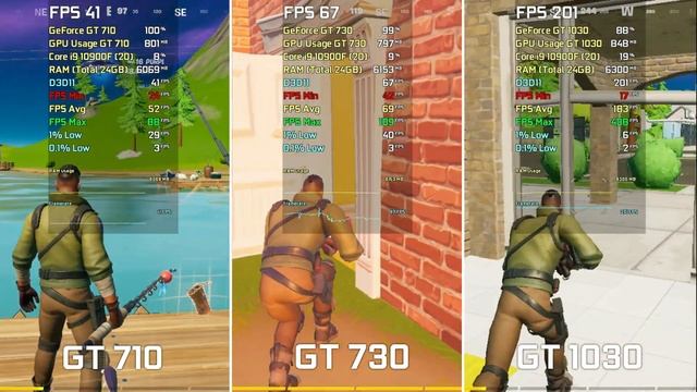 GT 710 vs GT 730 vs GT 1030 | Fortnite Performance Mode смотреть онлайн