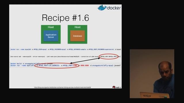 Arun Gupta: Package your Java applications using Docker and Kubernetes смотреть онлайн