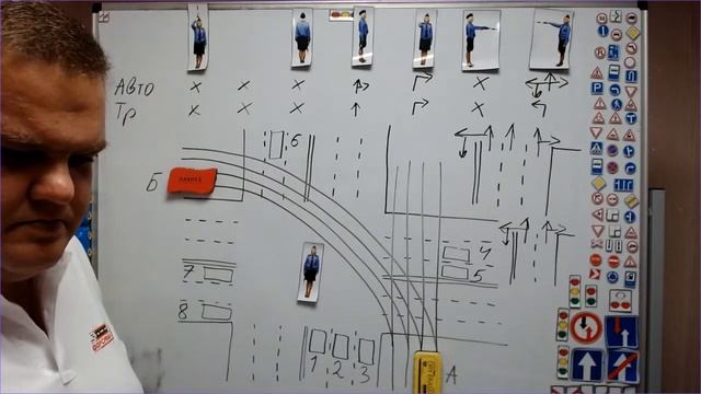 Тема 5 знаки приоритета (вечер) смотреть онлайн