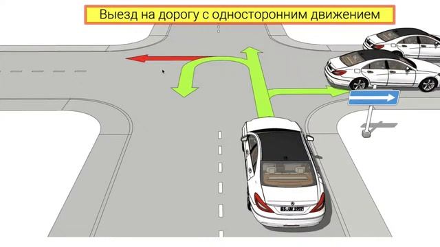 Дорожные знаки часть 3-я смотреть онлайн