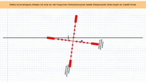 ОБНУЛЕНИЕ ОПТИЧЕСКОГО ПРИЦЕЛА - 2