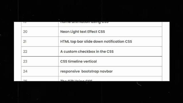 This is how i would learn WEB DEVELOPMENT in 2024 ! смотреть онлайн