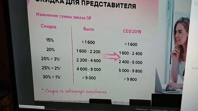Это должен знать каждый представитель AVON.Новая система скидок с 3 каталога 2019г. смотреть онлайн