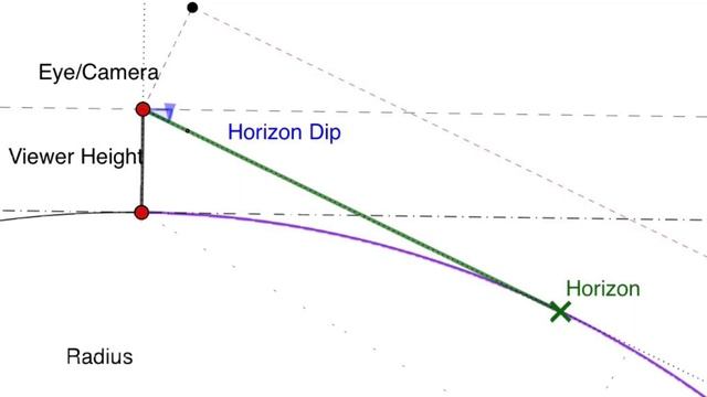 Game Set And Match Earth Is FLAT!! смотреть онлайн